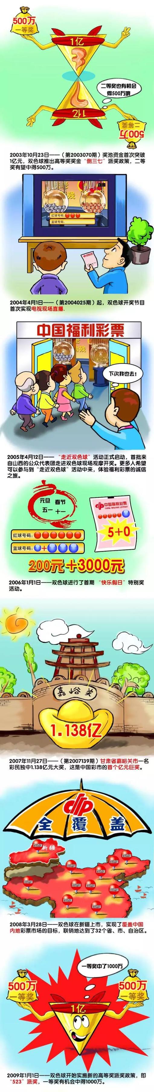 官方：迈阿密国际将在季前赛对阵利雅得胜利&新月今日迈阿密国际官方宣布将在季前赛前往沙特，参加在沙特举办的利雅得赛季杯，连续对阵利雅得新月和利雅得胜利。